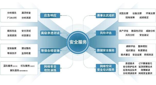 厦门安胜网络科技成功入选厦门互联科技，展现强劲发展实力